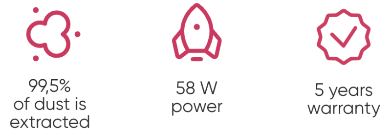 ULKA Nano - 99.5% of dust is extracted