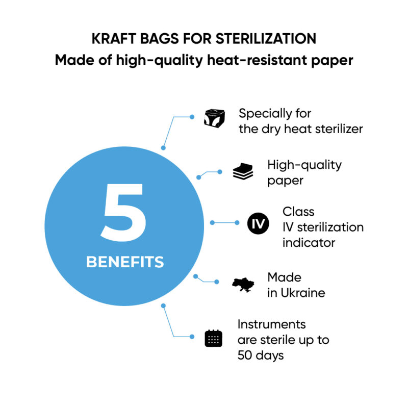 Sterilization bags advantages